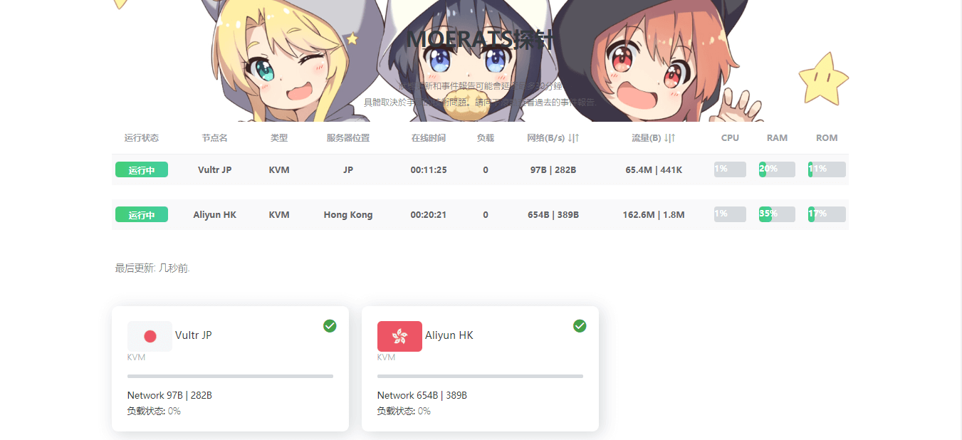 请输入图片描述 请输入图片描述