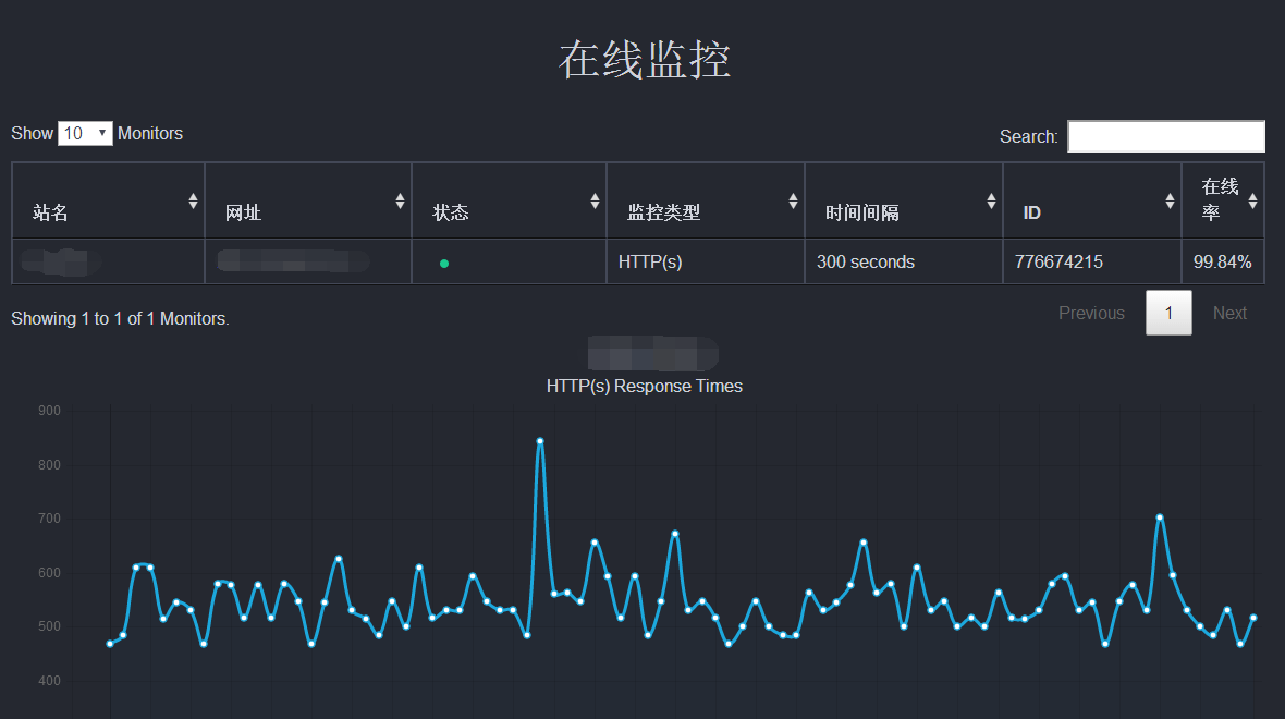 请输入图片描述 请输入图片描述